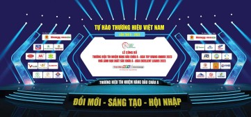 Chương trình tôn vinh: Thương Hiệu Tín Nhiệm Hàng Đầu Châu Á, Nhà Lãnh Đạo Xuất Sắc Châu Á 2023