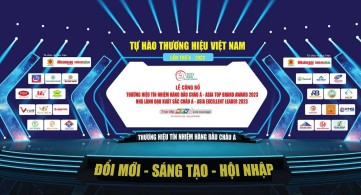 Chương trình tôn vinh: Thương Hiệu Tín Nhiệm Hàng Đầu Châu Á, Nhà Lãnh Đạo Xuất Sắc Châu Á 2023