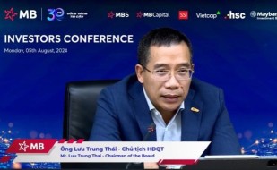 Chủ tịch MB nói về khoản vay của Novaland, Trung Nam, Sun Group: 'Các doanh nghiệp có khả năng trả nợ'